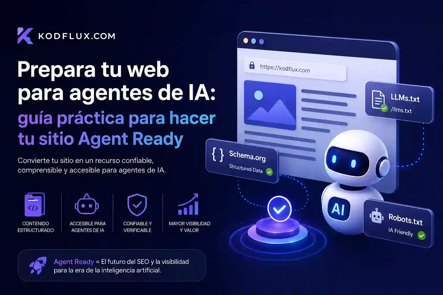 Prepara tu web para agentes de IA: guía práctica para hacer tu sitio Agent Ready