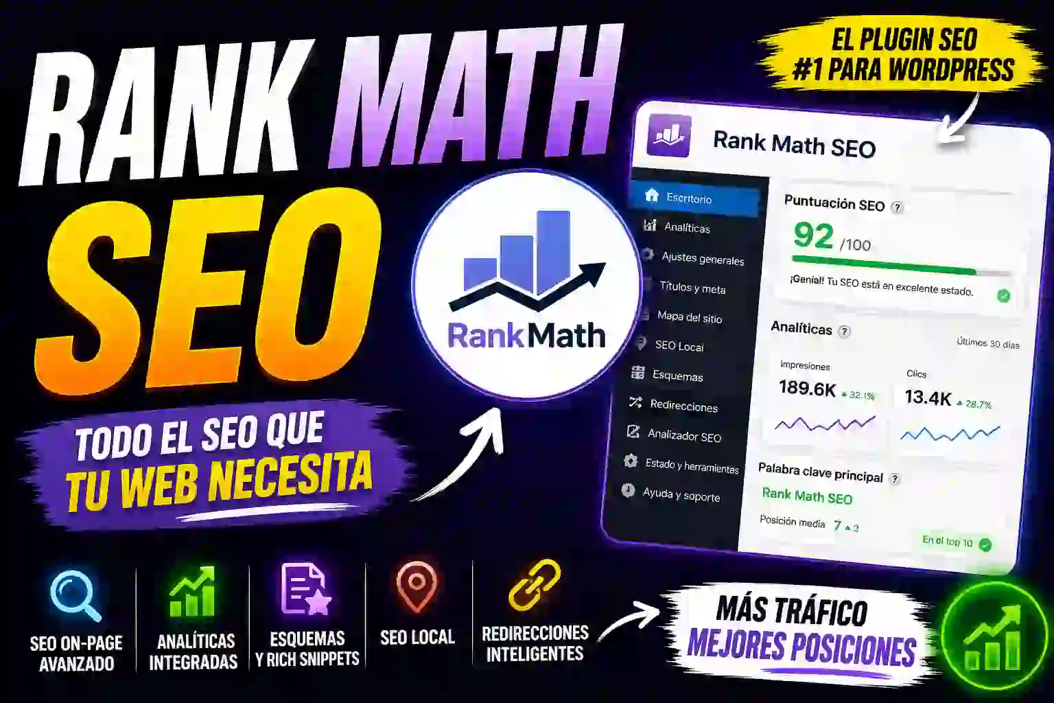 Cómo configurar Rank Math SEO como un Pro: Guía completa