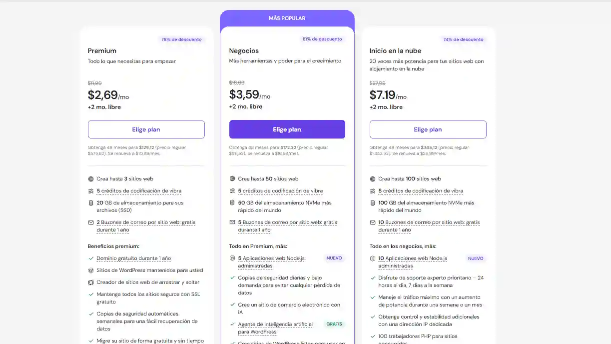 Hostinger: análisis técnico de WordPress y VPS