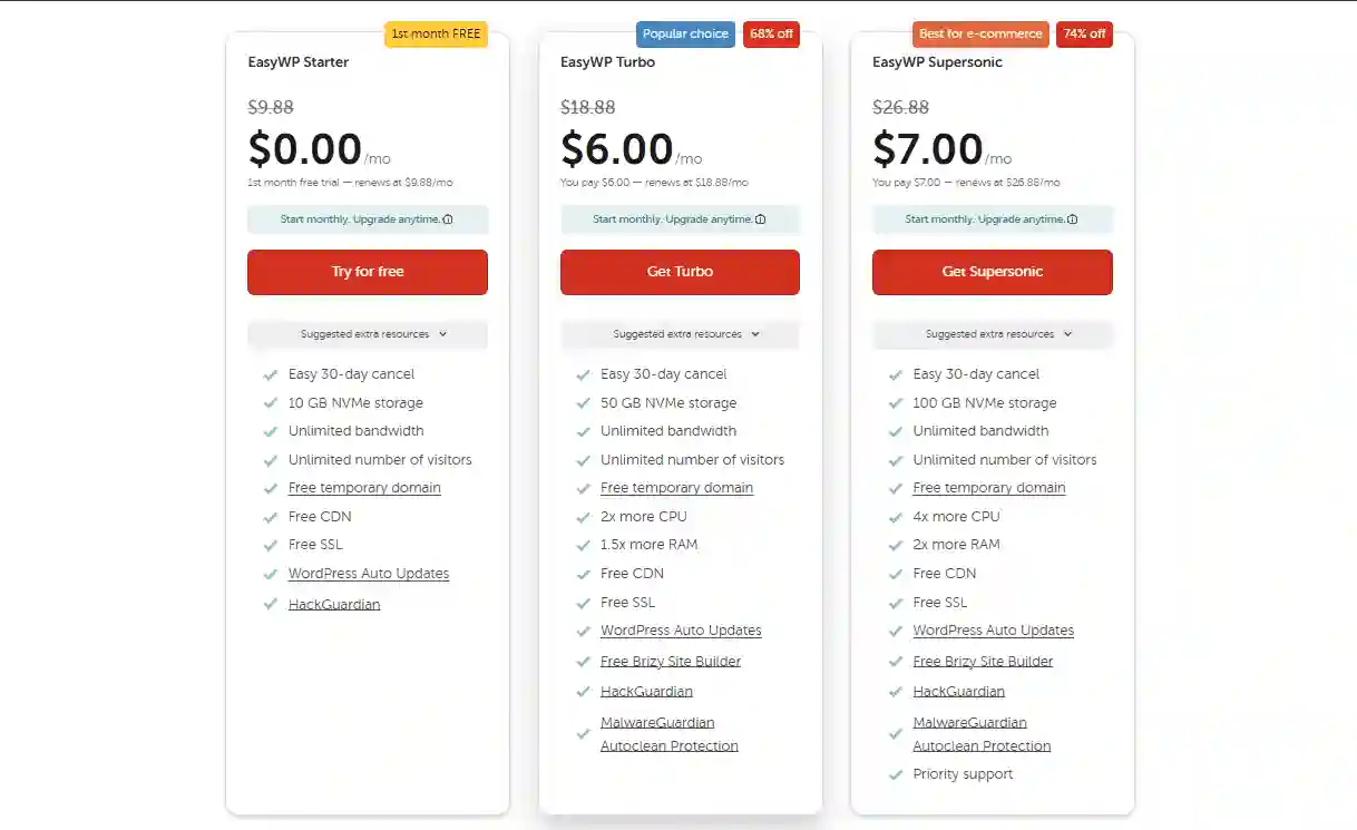 Namecheap WordPress Hosting: alojamiento económico con enfoque en dominios