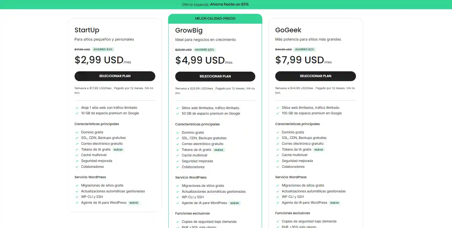 SiteGround: Panel de herramientas e infraestructura premium en Google Cloud para WordPress